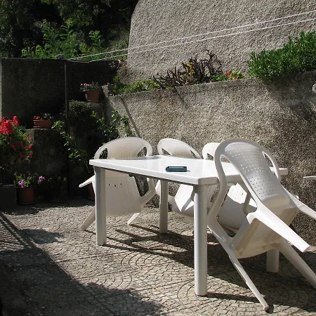 Bed and breakfast La Civita